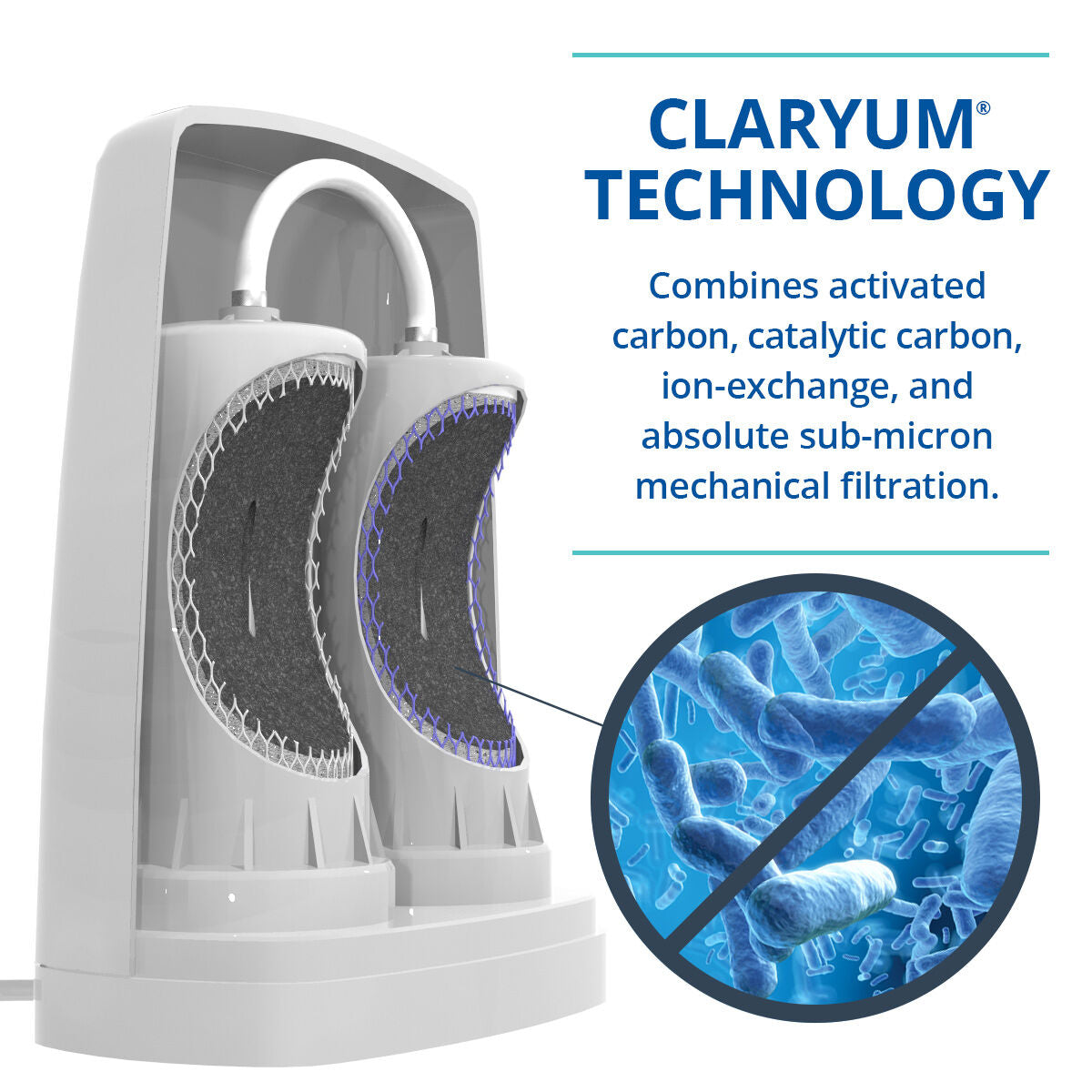 Filtru Apă pe Chiuvetă Aquasana AQ-4000